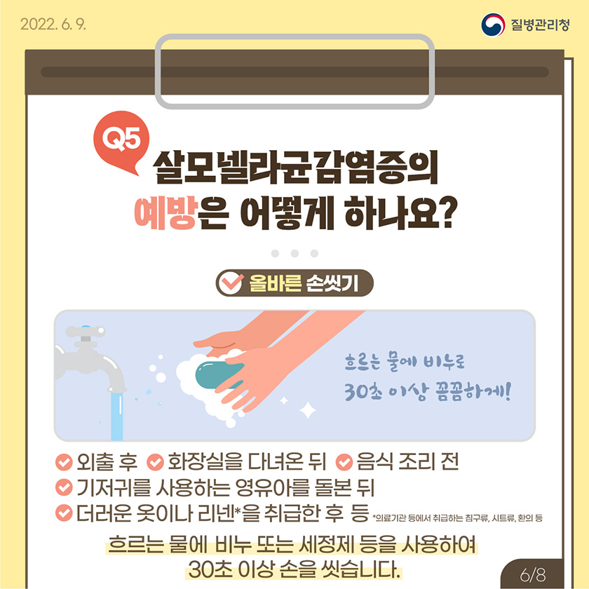 [2022. 6. 9. 질병관리청] Q5 살모넬라균감염증의 예방은 어떻게 하나요? '올바른 손씻기' 흐르는 물에 비누로 30초 이상 꼼꼼하게! 외출 후, 화장실을 다녀온 뒤, 음식 조리 전, 기저귀를 사용하는 영유아를 돌본 뒤, 더러운 옷이나 리넨*을 취급한 후 등 *의료기관 등에서 취급하는 침구류, 시트류, 환의 등 흐르는 물에 비누 또는 세정제 등을 사용하여 30초 이상 손을 씻습니다. [8페이지 중 6페이지]